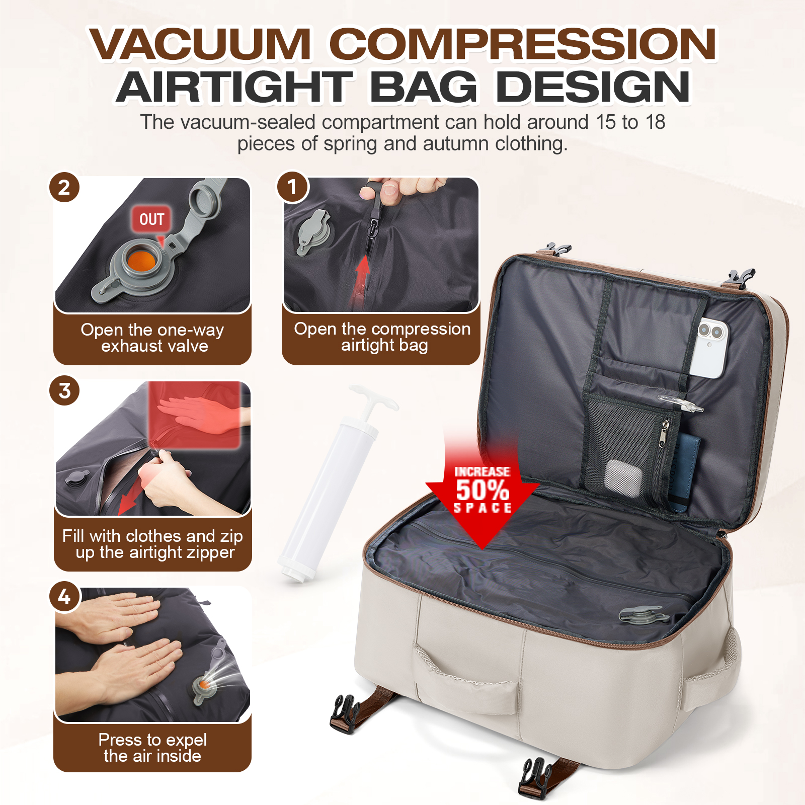 Travel Backpack for Women Vacu - Women Hand Bags For Office 리뷰 및 가격
