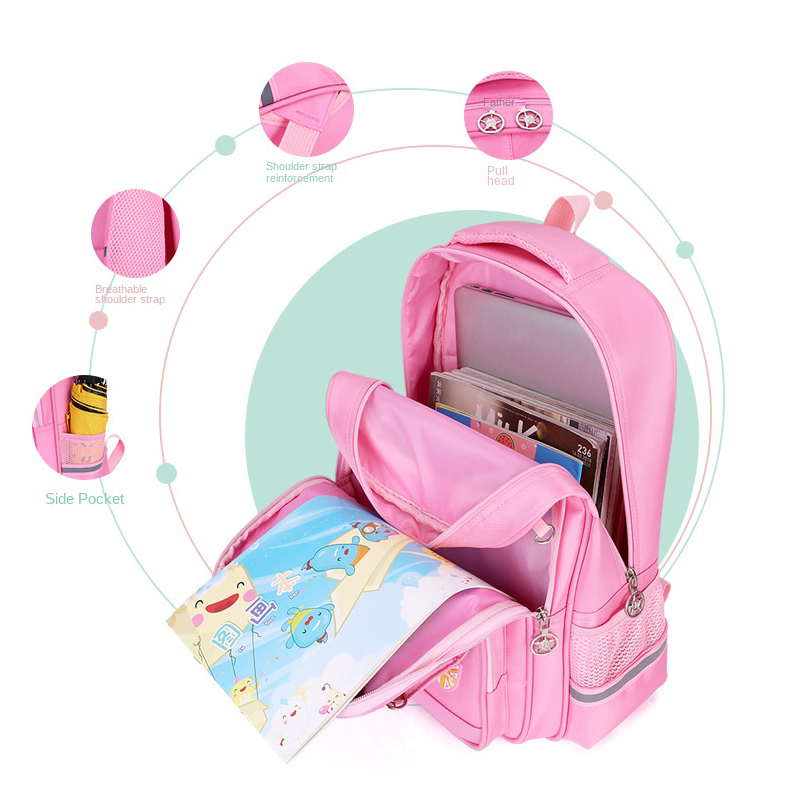 Children School bag set with W - Women'S Kipling Bags 리뷰 및 가격
