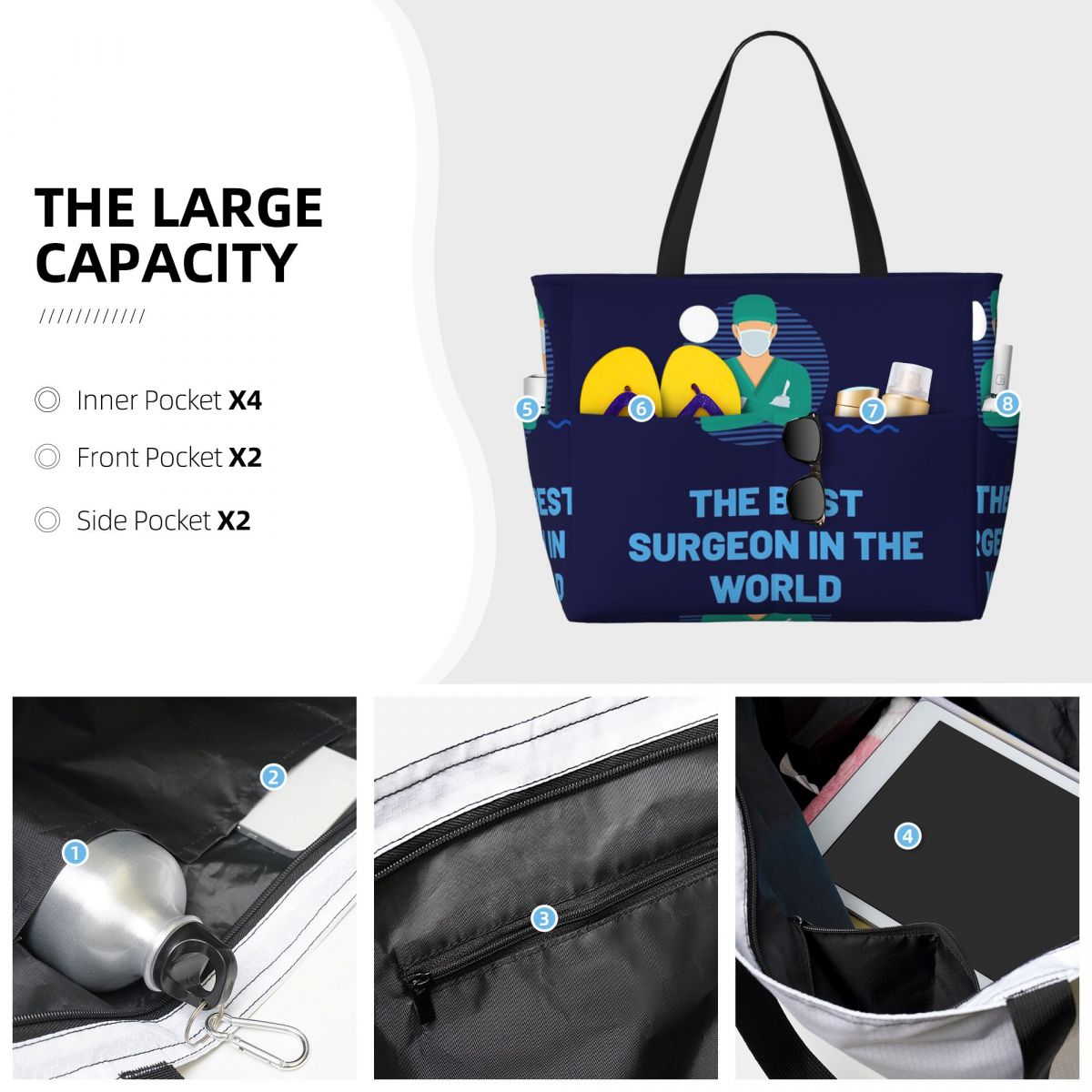 The Best Surgeon In The World  - Women'S Best Bags For Travel 리뷰 및 가격